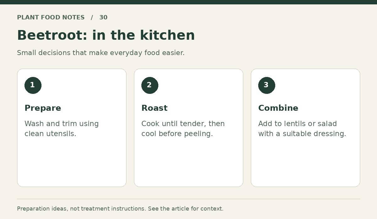 Beetroot: Prepare: Wash and trim using clean utensils.; Roast: Cook until tender, then cool before peeling.; Combine: Add to lentils or salad with a suitable dressing.