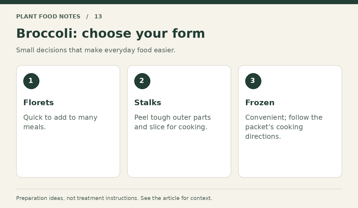Broccoli: Florets: Quick to add to many meals.; Stalks: Peel tough outer parts and slice for cooking.; Frozen: Convenient; follow the packet’s cooking directions.