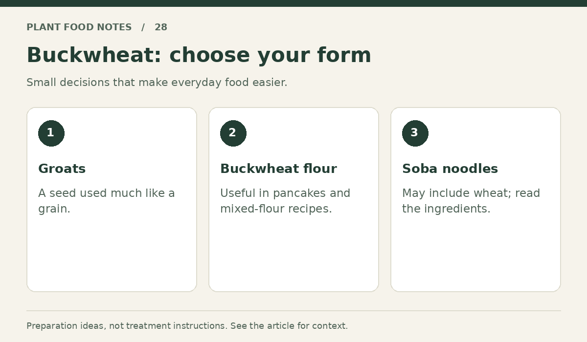 Buckwheat: Groats: A seed used much like a grain.; Buckwheat flour: Useful in pancakes and mixed-flour recipes.; Soba noodles: May include wheat; read the ingredients.