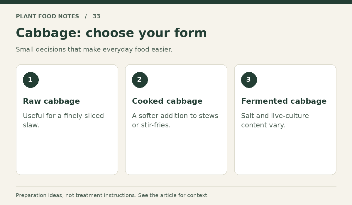 Cabbage: Raw cabbage: Useful for a finely sliced slaw.; Cooked cabbage: A softer addition to stews or stir-fries.; Fermented cabbage: Salt and live-culture content vary.