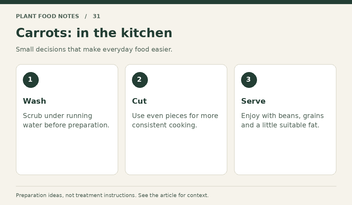 Carrots: Wash: Scrub under running water before preparation.; Cut: Use even pieces for more consistent cooking.; Serve: Enjoy with beans, grains and a little suitable fat.