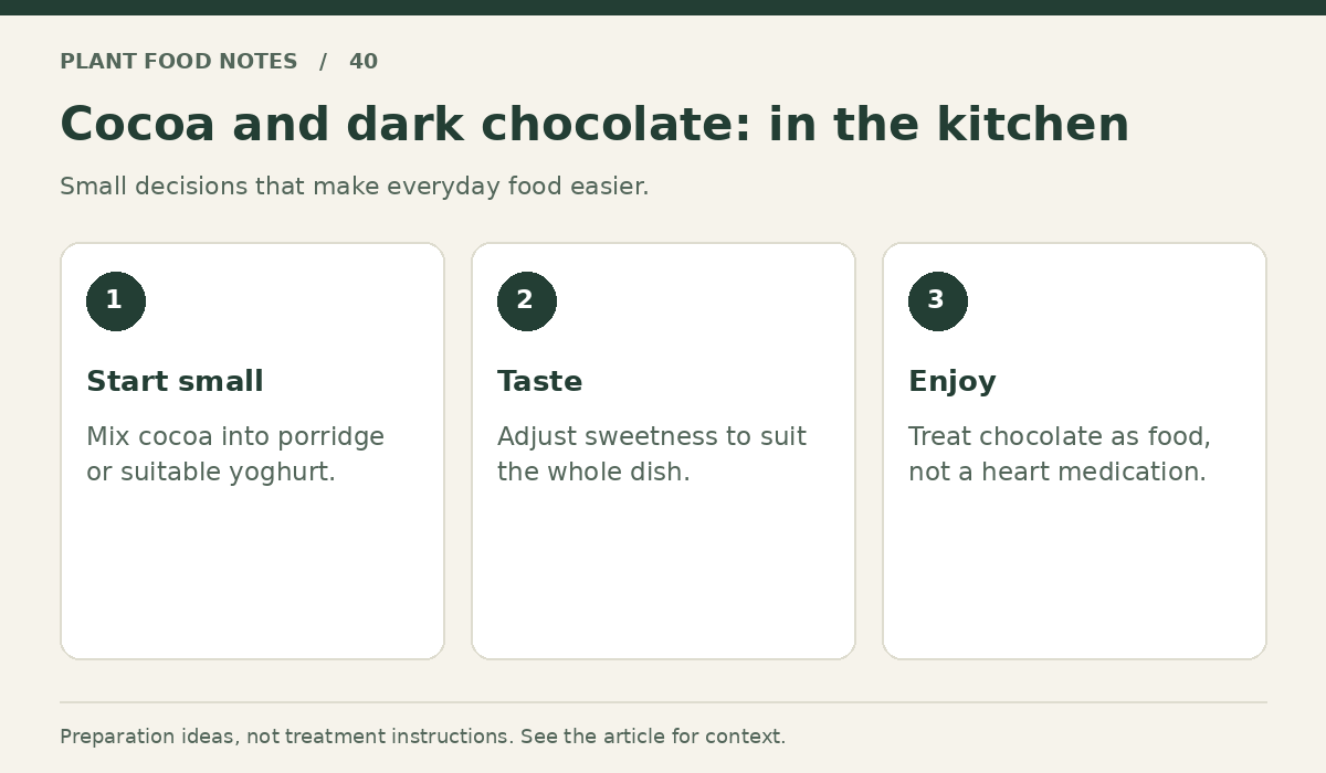 Cocoa and dark chocolate: Start small: Mix cocoa into porridge or suitable yoghurt.; Taste: Adjust sweetness to suit the whole dish.; Enjoy: Treat chocolate as food, not a heart medication.