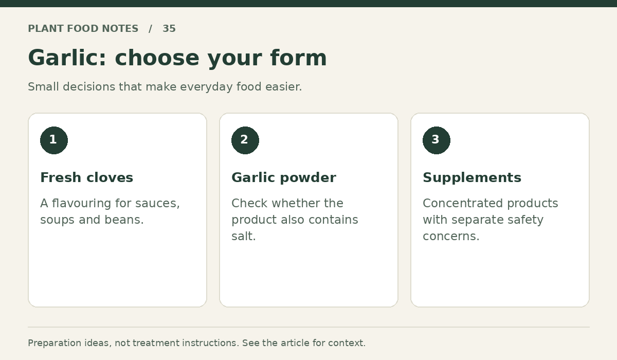 Garlic: Fresh cloves: A flavouring for sauces, soups and beans.; Garlic powder: Check whether the product also contains salt.; Supplements: Concentrated products with separate safety concerns.
