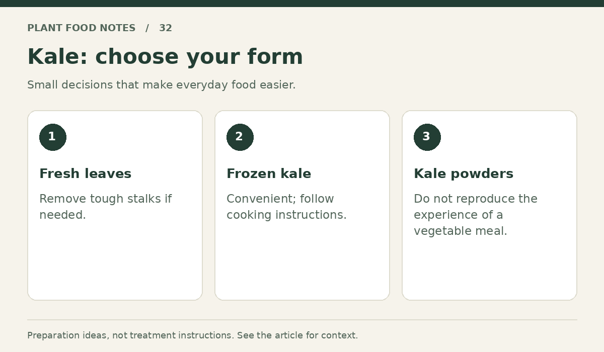 Kale: Fresh leaves: Remove tough stalks if needed.; Frozen kale: Convenient; follow cooking instructions.; Kale powders: Do not reproduce the experience of a vegetable meal.