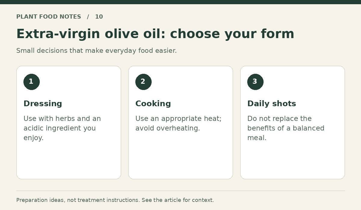 Extra-virgin olive oil: Dressing: Use with herbs and an acidic ingredient you enjoy.; Cooking: Use an appropriate heat; avoid overheating.; Daily shots: Do not replace the benefits of a balanced meal.