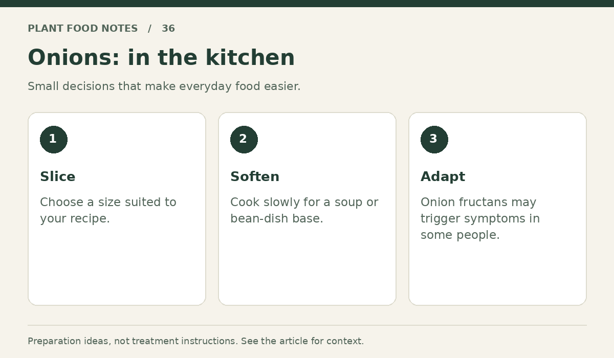 Onions: Slice: Choose a size suited to your recipe.; Soften: Cook slowly for a soup or bean-dish base.; Adapt: Onion fructans may trigger symptoms in some people.