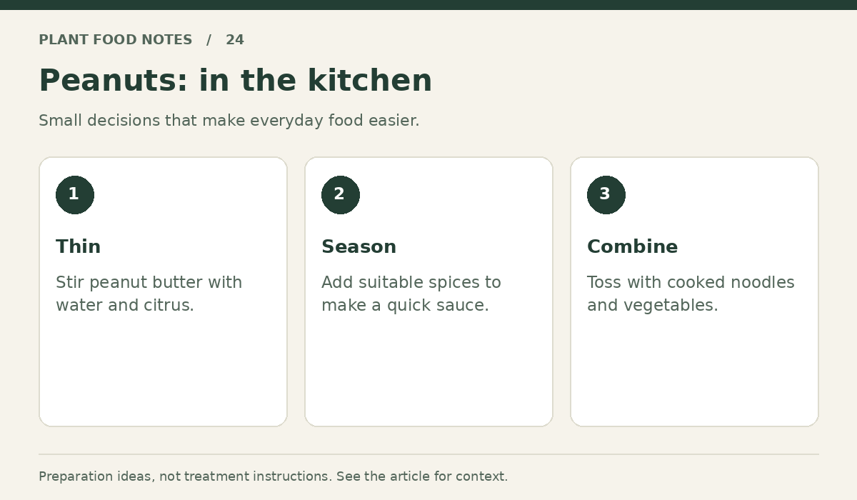 Peanuts: Thin: Stir peanut butter with water and citrus.; Season: Add suitable spices to make a quick sauce.; Combine: Toss with cooked noodles and vegetables.