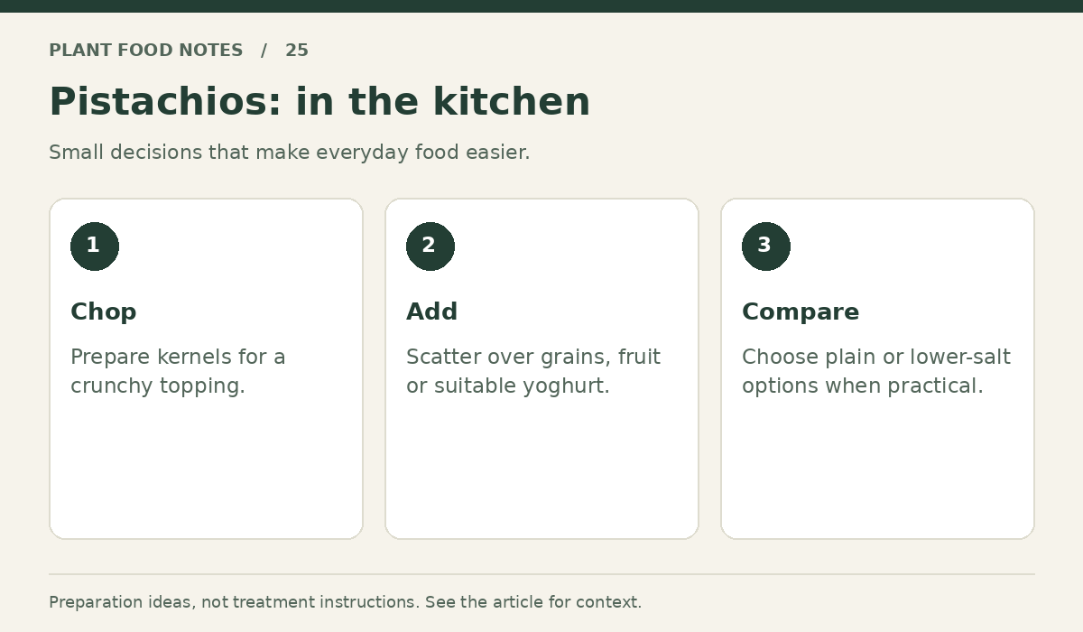 Pistachios: Chop: Prepare kernels for a crunchy topping.; Add: Scatter over grains, fruit or suitable yoghurt.; Compare: Choose plain or lower-salt options when practical.